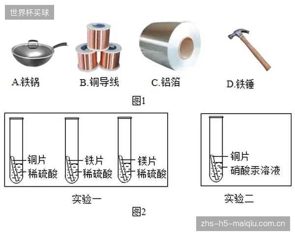 被忽视的威胁:场馆内生锈的金属结构、不良的连接器正成为产生无源互调(PIM)干扰的隐形“元凶 被忽视的威胁:场馆内生锈的金属结构、不良的连接器正成为产生无源互调(PIM)干扰的隐形“元凶